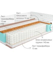 Матрас Kondor Simpo 2 Hard