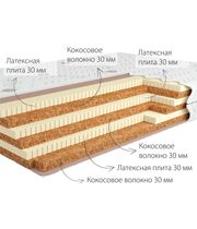 Матрас Kondor Tor 3