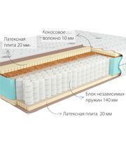 Матрас Kondor Bora Tango