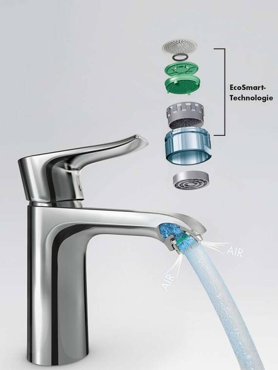 EcoSmart расход воды у смесителей hansgrohe 