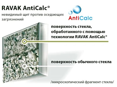 Защитный слой Ravak AntiCalc®